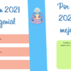 Ficha propósitos año nuevo - Imagen 2