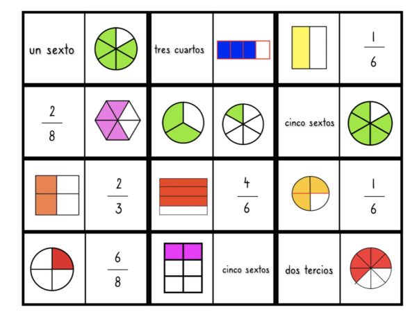 Dominó de fracciones - Imagen 2